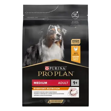 PURINA PRO PLAN Medium Adult Everyday Nutrition - Sheriff Score Review